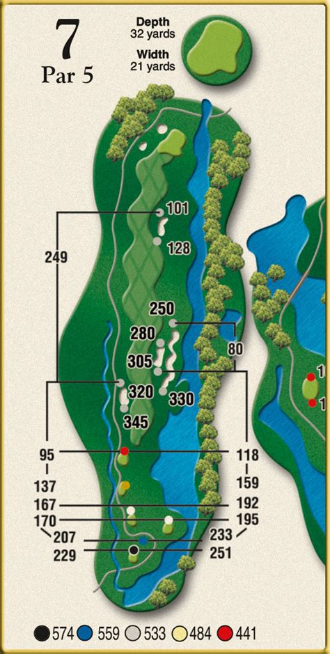 Course Information Hole By Hole Tour | Crow Creek Golf