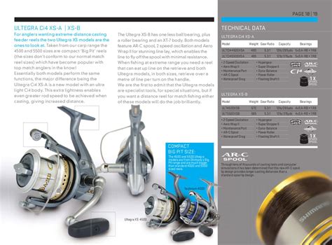 Shimano Match Gear Guide UK 2011/2012 by Shimano Europe BV - Issuu