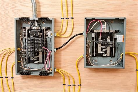 Install Electrical Subpanel: Step-by-Step Guide