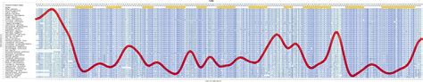 PTPN7 Gene - GeneCards | PTN7 Protein | PTN7 Antibody