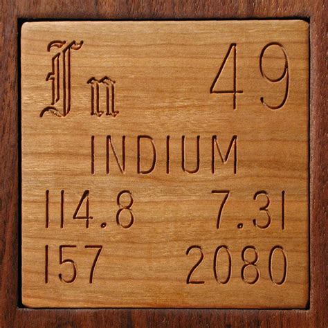 indium element periodic table