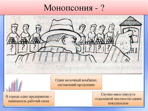 Монополия - презентация онлайн