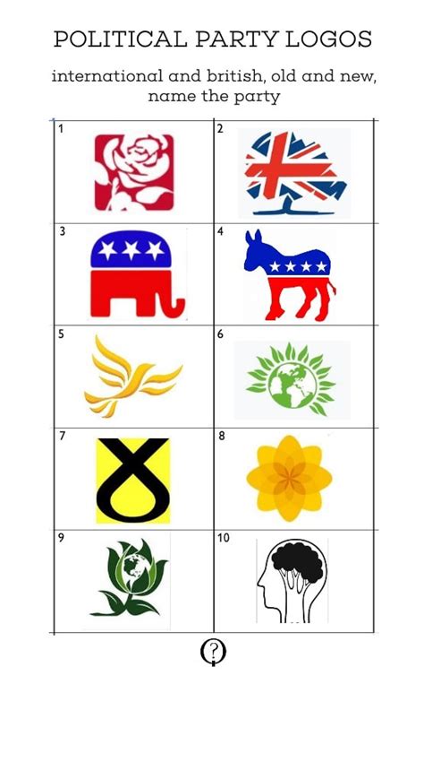 Political logos - quizpics