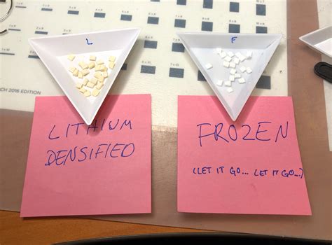 The Evolution Store added a new photo. - The Evolution Store