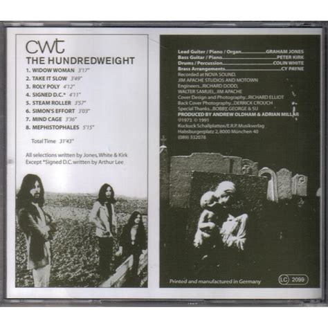 CWT discography (top albums) and reviews
