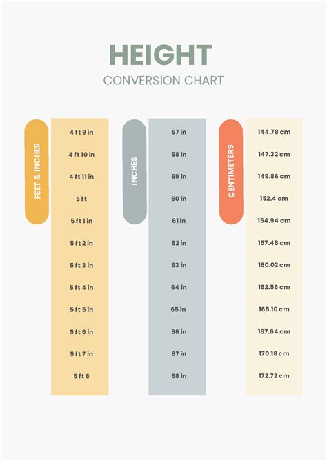 Height Conversion Printable Chart at Jett Embling blog