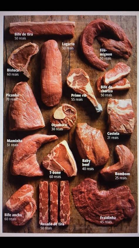 healthy meat recipes