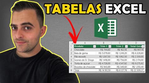 Como Fazer Tabela no Excel (Colorida e com Funções) - YouTube