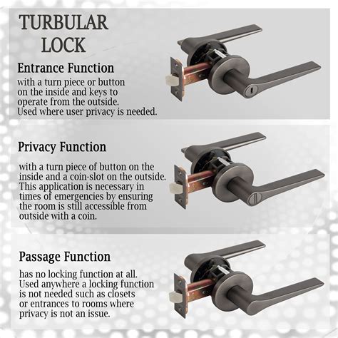 Why is Mortise Lock Better?