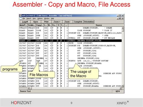 assembler powerpoint    id