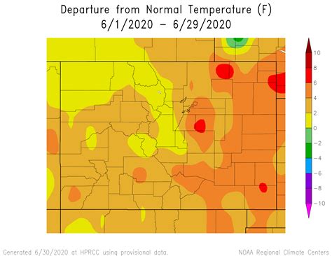 June Weather Review across Southern Colorado