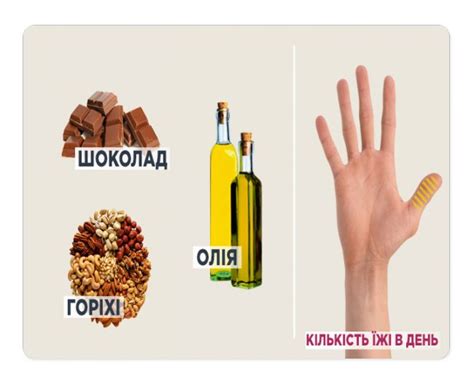 Пальцы Каждый из пальцев является определенной мерой для продуктов ...
