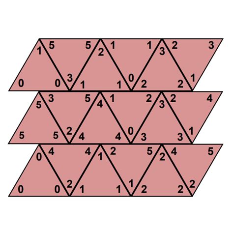 Triomino Calcul