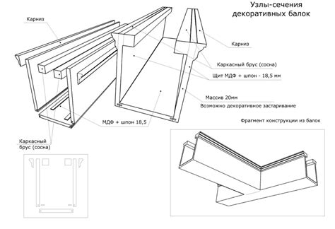 Крепление потолочных балок: монтаж и соединение