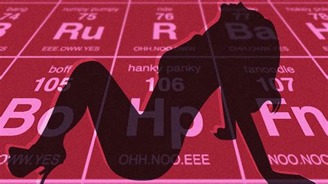 A Periodic Table Of Sexy Talk - Fast Company