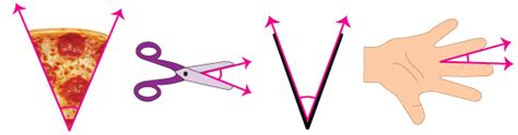 Types of Angles | Learn with Real-Life Examples