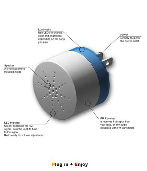 speaker plug  blast    plugged