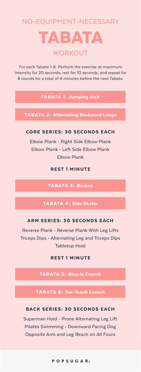 Simple Tabata Workout - tabata workouts for beginners