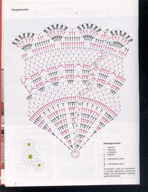 serwetka 13 - schemat | Crochet doily diagram, Crochet placemat ...