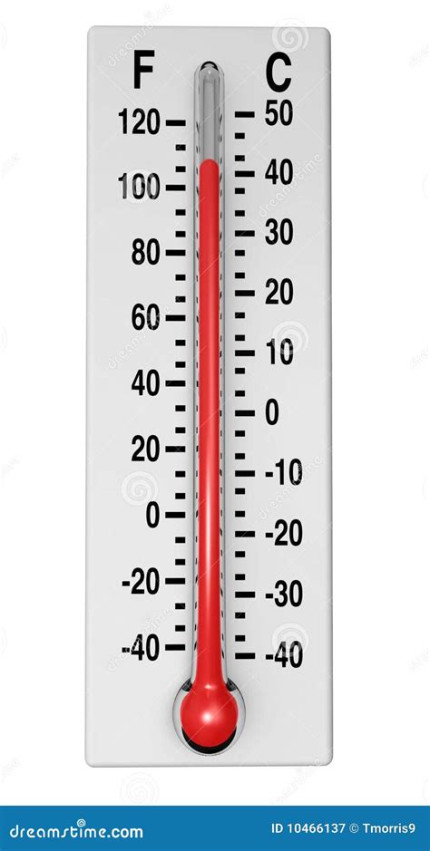 Klassischer Thermometer Lizenzfreie Stockfotografie - Bild: 10466137