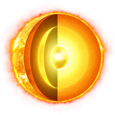 spacepedia solar system scope