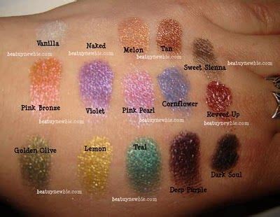 Swatches: MAC Pigments & New Pigment sizes - Beautynewbie | Mac pigment ...