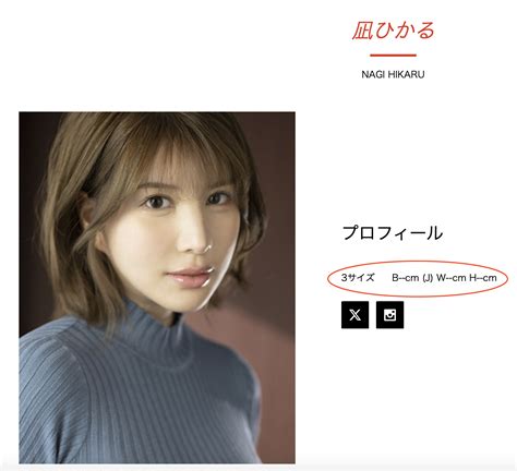 Sone 385 Hikaru Nagi: A Comprehensive Exploration Of The Rising Star