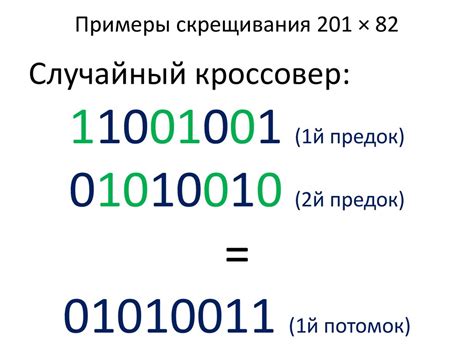 Генетические алгоритмы - презентация онлайн