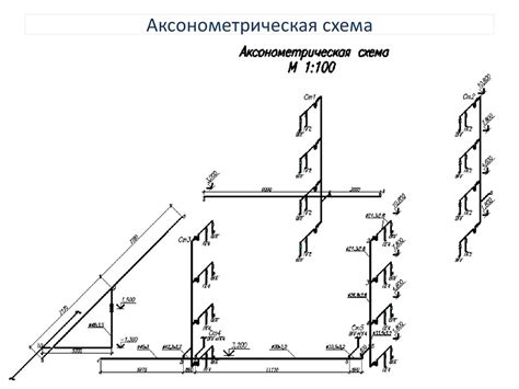 Основные элементы системы газоснабжения населенных пунктов. Система ...