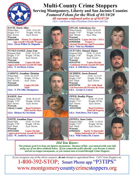 Nacogdoches County Texas Jail Contact Information Phone Email and Mailing 1