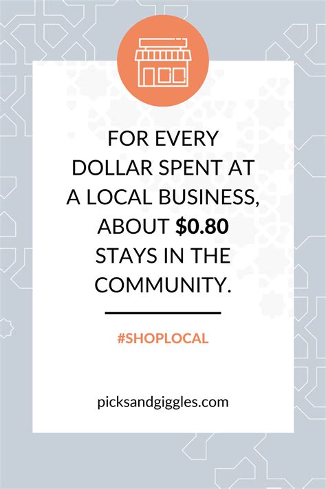 10 Inspiring Shop Local Quotes - Picks and Giggles