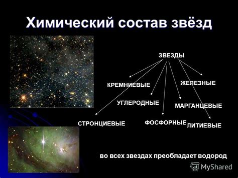 Презентация на тему: "ХИМИЯ И КОСМОС. Химия земли К сожалению, человек ...