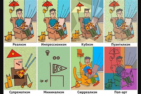 Разбираемся в стилях живописи: tanjand — LiveJournal