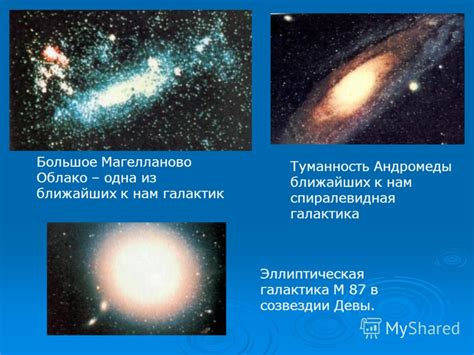 Презентация на тему: "НАЗАД Галактики. Что такое галактика? Как ...