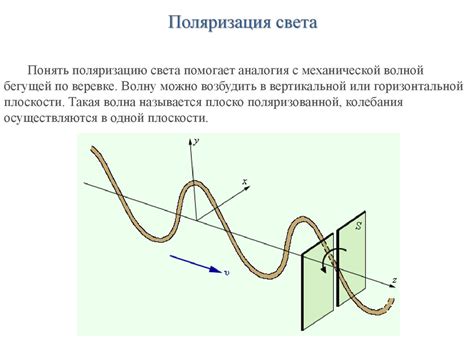 Интерференция волн. Когерентные источники света. Интерференционный ...