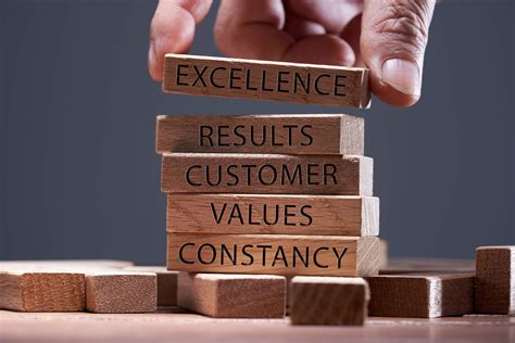 Three Pillars of Exceptional Customer Experiences Across Platform