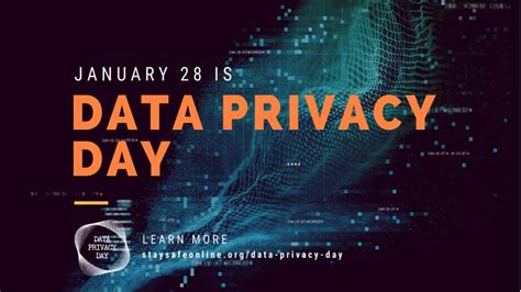 Happy Data Privacy Day! - AskCyberSecurity.com