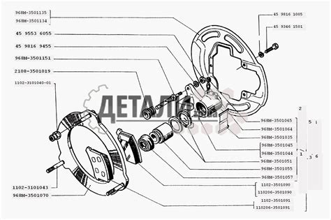 Гальма на ЗАЗ 1102 (Таврія) – купити на ДЕТАЛИ.zp.ua