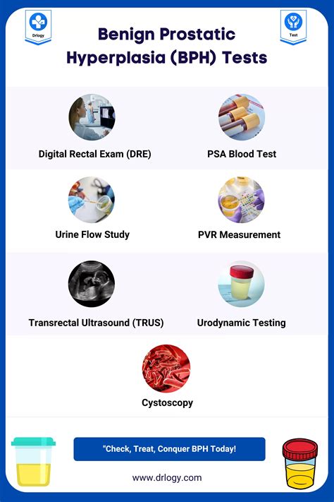 7 Best Tests For BPH Diagnosis For Prostate Gland | Drlogy