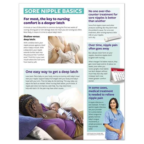 Sore Nipple Basics Tear Pad - Noodle Soup