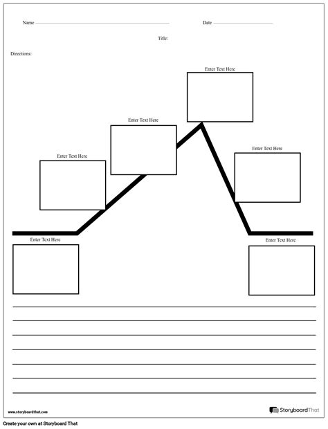 Plot Worksheets Plot Diagram 2 Worksheet Plot Diagram Line Plot ...