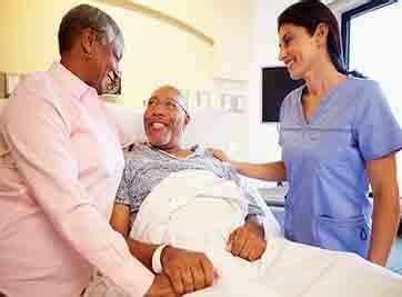 Congestive heart failure chf symptoms stages life expectancy – Artofit
