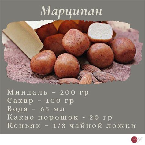 рецепт марципана, очень вкусно и быстро! | Рецепт марципана, Шоколадные ...
