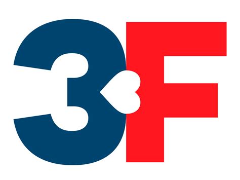 Test: 3F Lønsikring | Forbrugerrådet Tænk