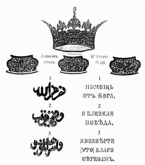 Турецкий историк Мохаммед Кятиб собщает дату принятия русскими ислама ...