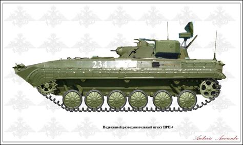 Пин на доске Tank animations