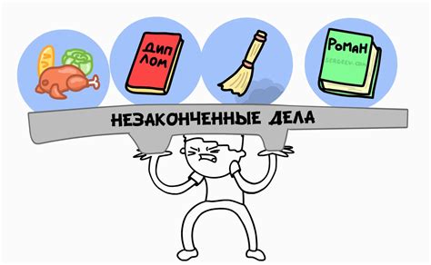 Победи прокрастинацию! - Пётр Людвиг - Саммари