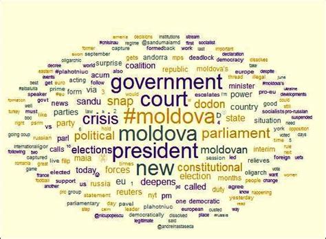 Stiri Noutati Criza Politica din Republica Moldova 2019: parerile ...