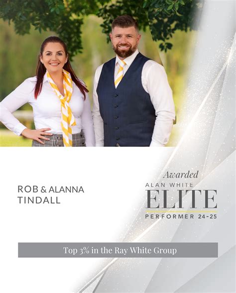Ray White Beenleigh | Beenleigh QLD