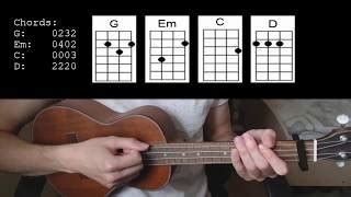 Chord Ukulele Lemonade Easy - Chord Walls